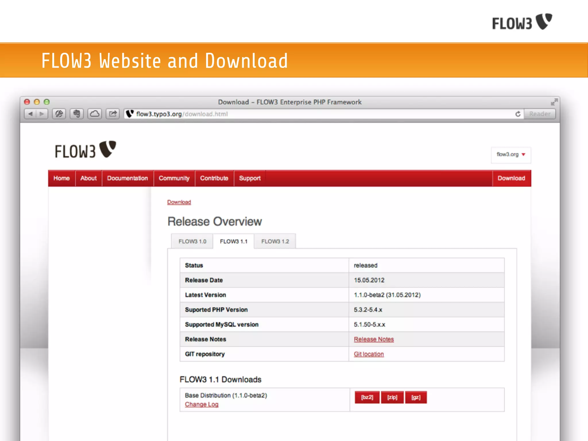 FLOW3 Website and Download

#
 
