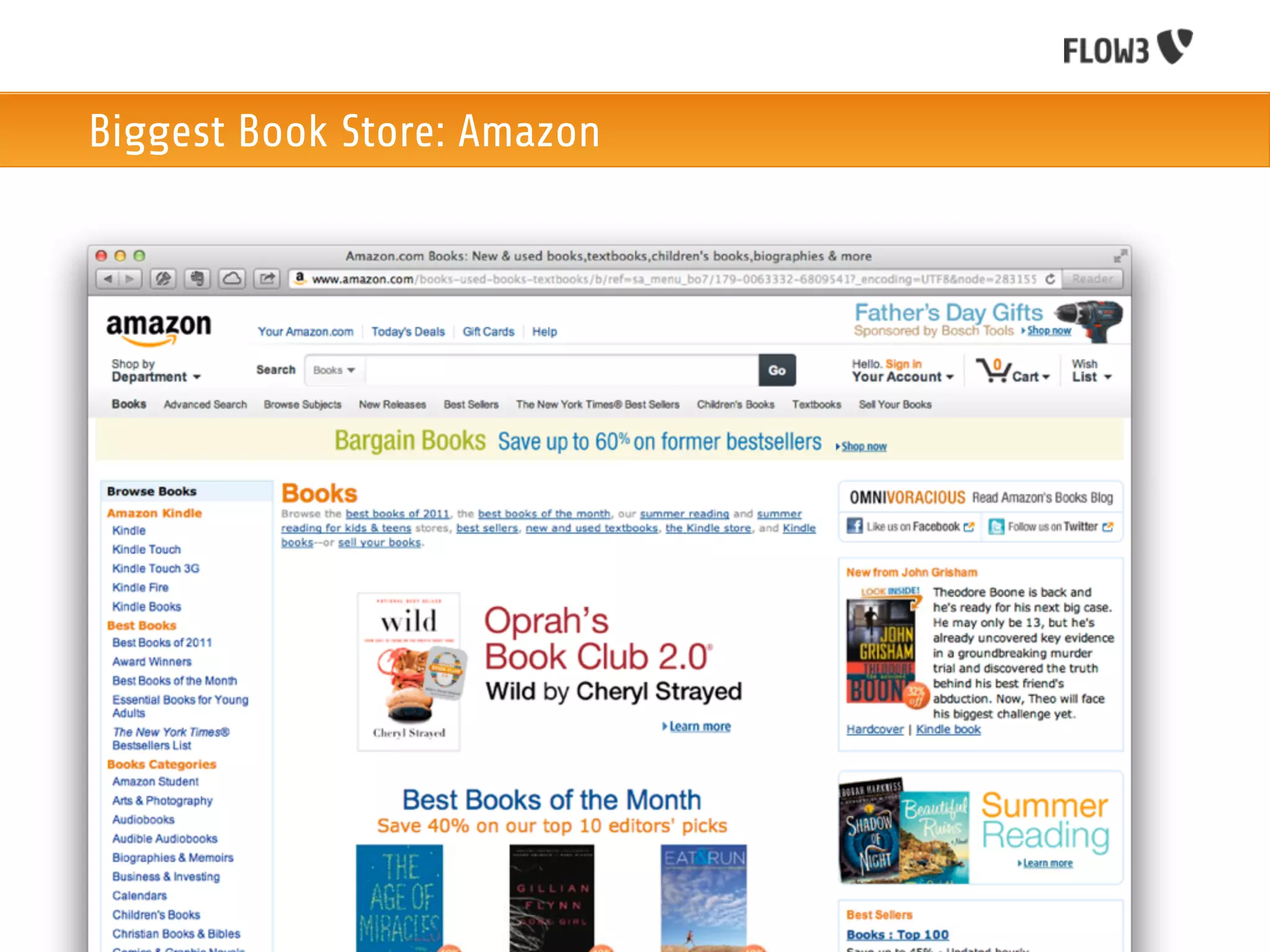 Biggest Book Store: Amazon
 
