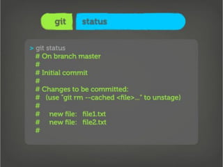 Getting Into Git