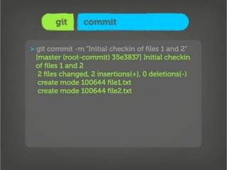 Getting Into Git