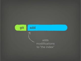 Getting Into Git