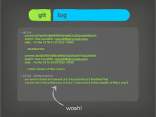 Getting Into Git