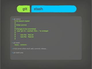 Getting Into Git