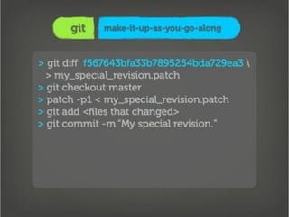 Getting Into Git