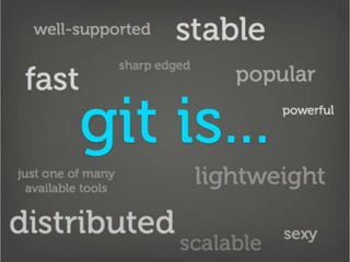 Getting Into Git