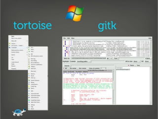 Getting Into Git