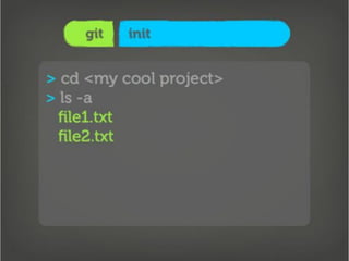 Getting Into Git