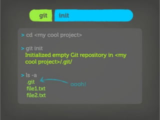 Getting Into Git
