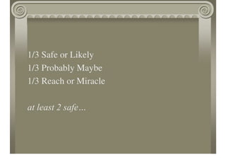 Getting Into Graduate School