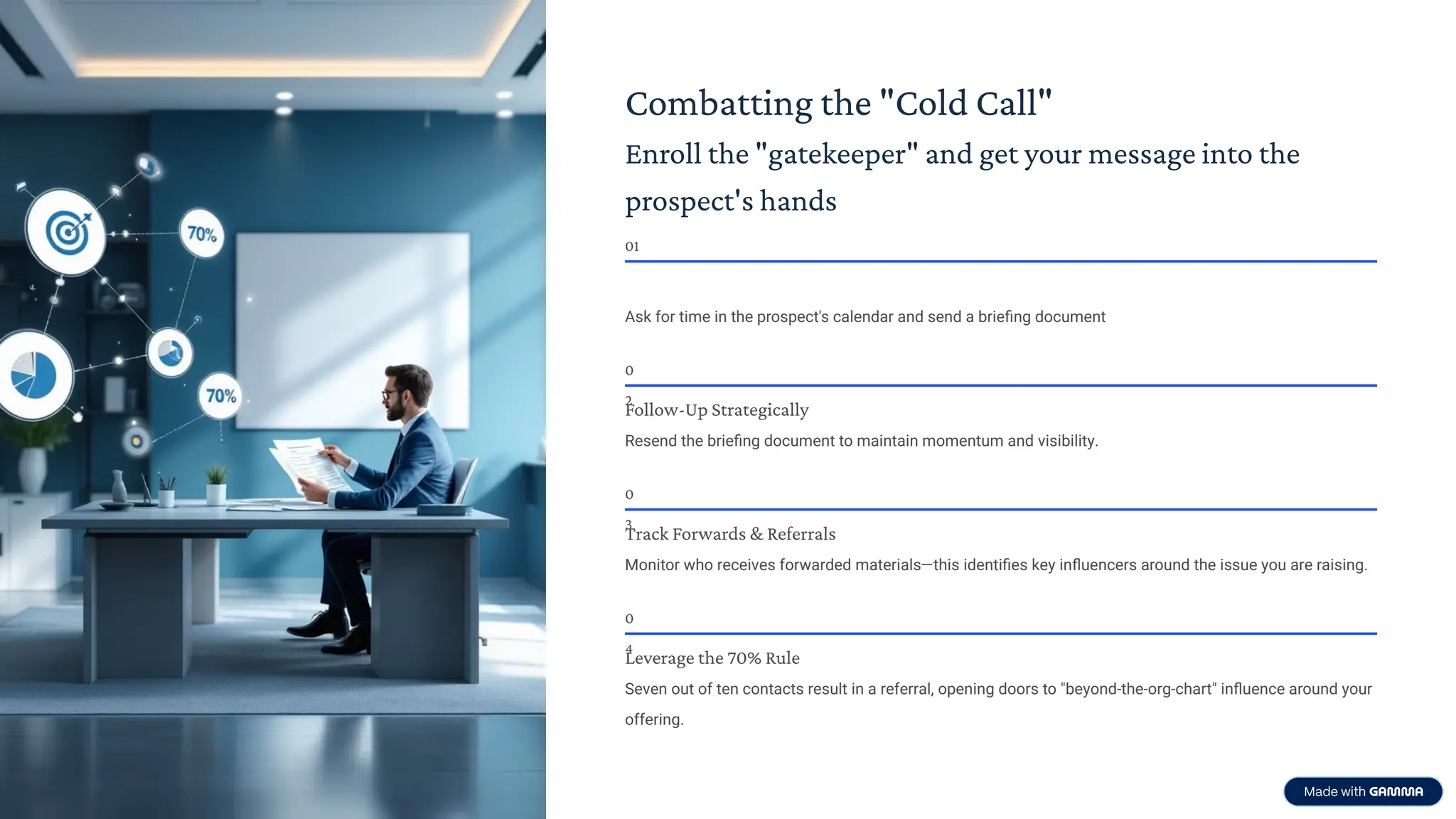 Combatting the "Cold Call"
Enroll the "gatekeeper" and get your message into the
prospect's hands
01
Ask for time in the prospect's calendar and send a brieﬁng document
0
2
Follow-Up Strategically
Resend the brieﬁng document to maintain momentum and visibility.
0
3
Track Forwards & Referrals
Monitor who receives forwarded materials—this identiﬁes key influencers around the issue you are raising.
0
4
Leverage the 70% Rule
Seven out of ten contacts result in a referral, opening doors to "beyond-the-org-chart" influence around your
offering.
 