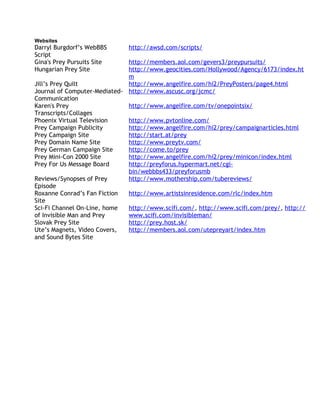 Websites
Darryl Burgdorf’s WebBBS      http://awsd.com/scripts/
Script
Gina's Prey Pursuits Site     http://members.aol.com/gevers3/preypursuits/
Hungarian Prey Site           http://www.geocities.com/Hollywood/Agency/6173/index.ht
                              m
Jill’s Prey Quilt             http://www.angelfire.com/hi2/PreyPosters/page4.html
Journal of Computer-Mediated- http://www.ascusc.org/jcmc/
Communication
Karen's Prey                  http://www.angelfire.com/tv/onepointsix/
Transcripts/Collages
Phoenix Virtual Television    http://www.pvtonline.com/
Prey Campaign Publicity       http://www.angelfire.com/hi2/prey/campaignarticles.html
Prey Campaign Site            http://start.at/prey
Prey Domain Name Site         http://www.preytv.com/
Prey German Campaign Site     http://come.to/prey
Prey Mini-Con 2000 Site       http://www.angelfire.com/hi2/prey/minicon/index.html
Prey For Us Message Board     http://preyforus.hypermart.net/cgi-
                              bin/webbbs433/preyforusmb
Reviews/Synopses of Prey      http://www.mothership.com/tubereviews/
Episode
Roxanne Conrad’s Fan Fiction  http://www.artistsinresidence.com/rlc/index.htm
Site
Sci-Fi Channel On-Line, home  http://www.scifi.com/, http://www.scifi.com/prey/, http://
of Invisible Man and Prey     www.scifi.com/invisibleman/
Slovak Prey Site              http://prey.host.sk/
Ute’s Magnets, Video Covers,  http://members.aol.com/utepreyart/index.htm
and Sound Bytes Site
 