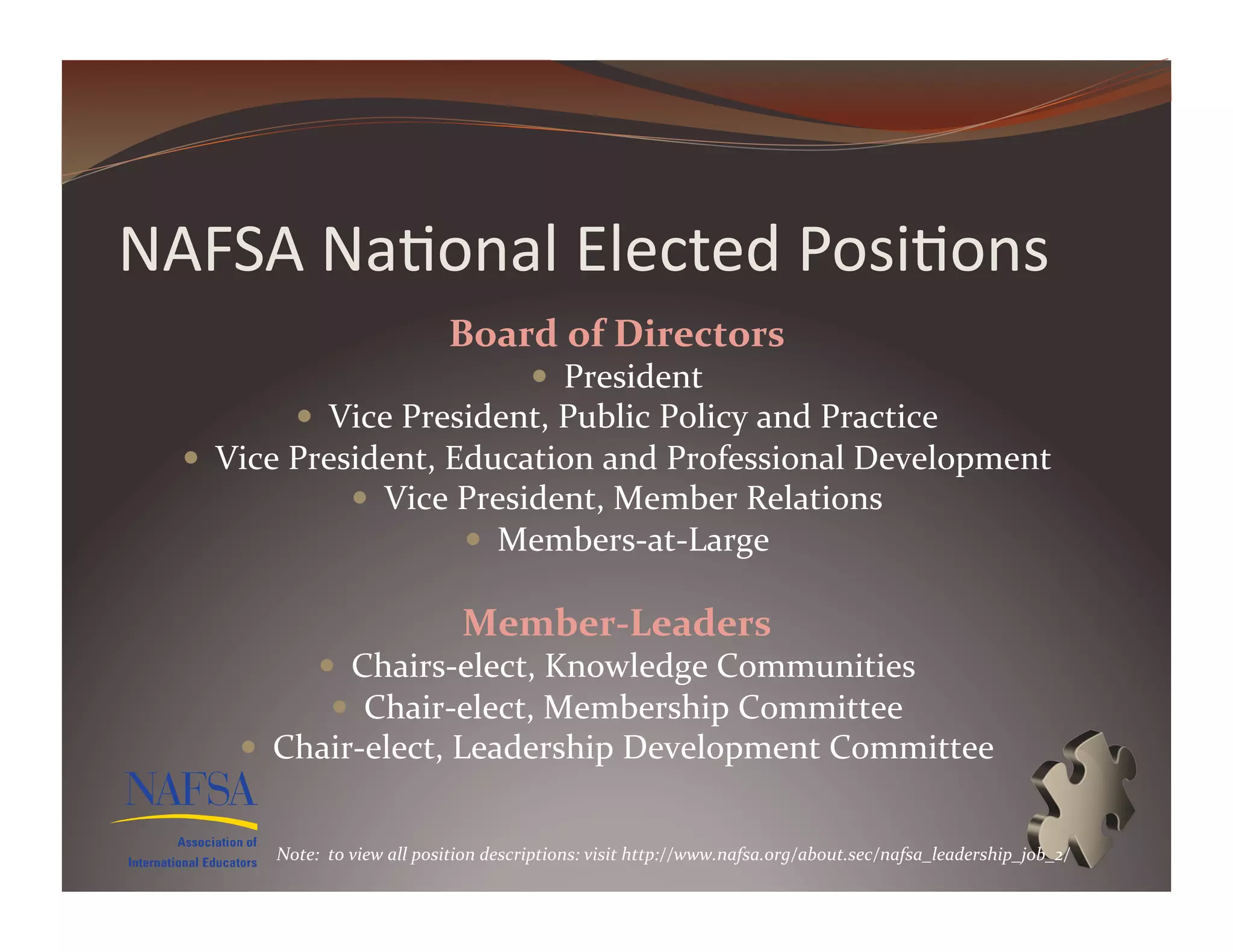 NAFSA	
  Na>onal	
  Elected	
  Posi>ons	
  
                                      Board	
  of	
  Directors	
  
                                                     President	
  
               Vice	
  President,	
  Public	
  Policy	
  and	
  Practice	
  
    Vice	
  President,	
  Education	
  and	
  Professional	
  Development	
  
                   Vice	
  President,	
  Member	
  Relations	
  
                              Members-­‐at-­‐Large	
  

                                        Member-­‐Leaders	
  
                  Chairs-­‐elect,	
  Knowledge	
  Communities	
  
                   Chair-­‐elect,	
  Membership	
  Committee	
  
        Chair-­‐elect,	
  Leadership	
  Development	
  Committee	
  	
  


          Note:	
  	
  to	
  view	
  all	
  position	
  descriptions:	
  visit	
  http://www.nafsa.org/about.sec/nafsa_leadership_job_2/	
  
 