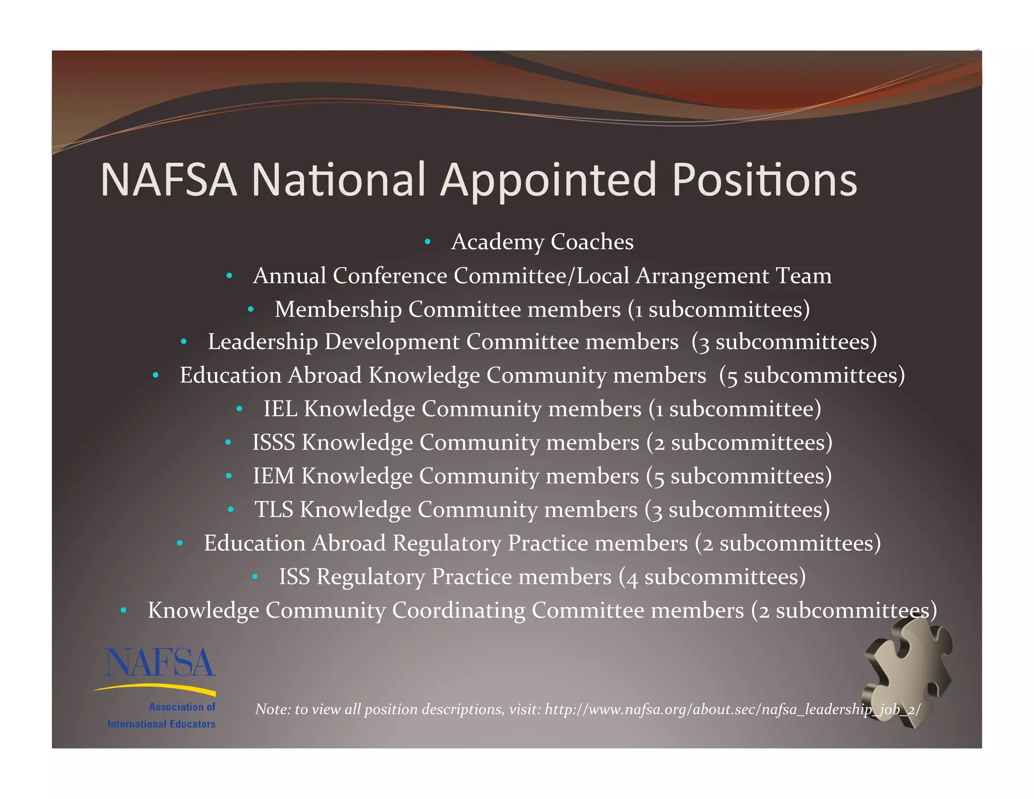 NAFSA	
  Na>onal	
  Appointed	
  Posi>ons	
  
                                               •  Academy	
  Coaches	
  
             •  Annual	
  Conference	
  Committee/Local	
  Arrangement	
  Team	
  
               •  Membership	
  Committee	
  members	
  (1	
  subcommittees)	
  
       •  Leadership	
  Development	
  Committee	
  members	
  	
  (3	
  subcommittees)	
  
    •  Education	
  Abroad	
  Knowledge	
  Community	
  members	
  	
  (5	
  subcommittees)	
  	
  
              •  IEL	
  Knowledge	
  Community	
  members	
  (1	
  subcommittee)	
  	
  
            •  ISSS	
  Knowledge	
  Community	
  members	
  (2	
  subcommittees)	
  	
  
             •  IEM	
  Knowledge	
  Community	
  members	
  (5	
  subcommittees)	
  	
  
             •  TLS	
  Knowledge	
  Community	
  members	
  (3	
  subcommittees)	
  	
  
       •  Education	
  Abroad	
  Regulatory	
  Practice	
  members	
  (2	
  subcommittees)	
  
                •  ISS	
  Regulatory	
  Practice	
  members	
  (4	
  subcommittees)	
  
 •  Knowledge	
  Community	
  Coordinating	
  Committee	
  members	
  (2	
  subcommittees)	
  



                Note:	
  to	
  view	
  all	
  position	
  descriptions,	
  visit:	
  http://www.nafsa.org/about.sec/nafsa_leadership_job_2/	
  
 
