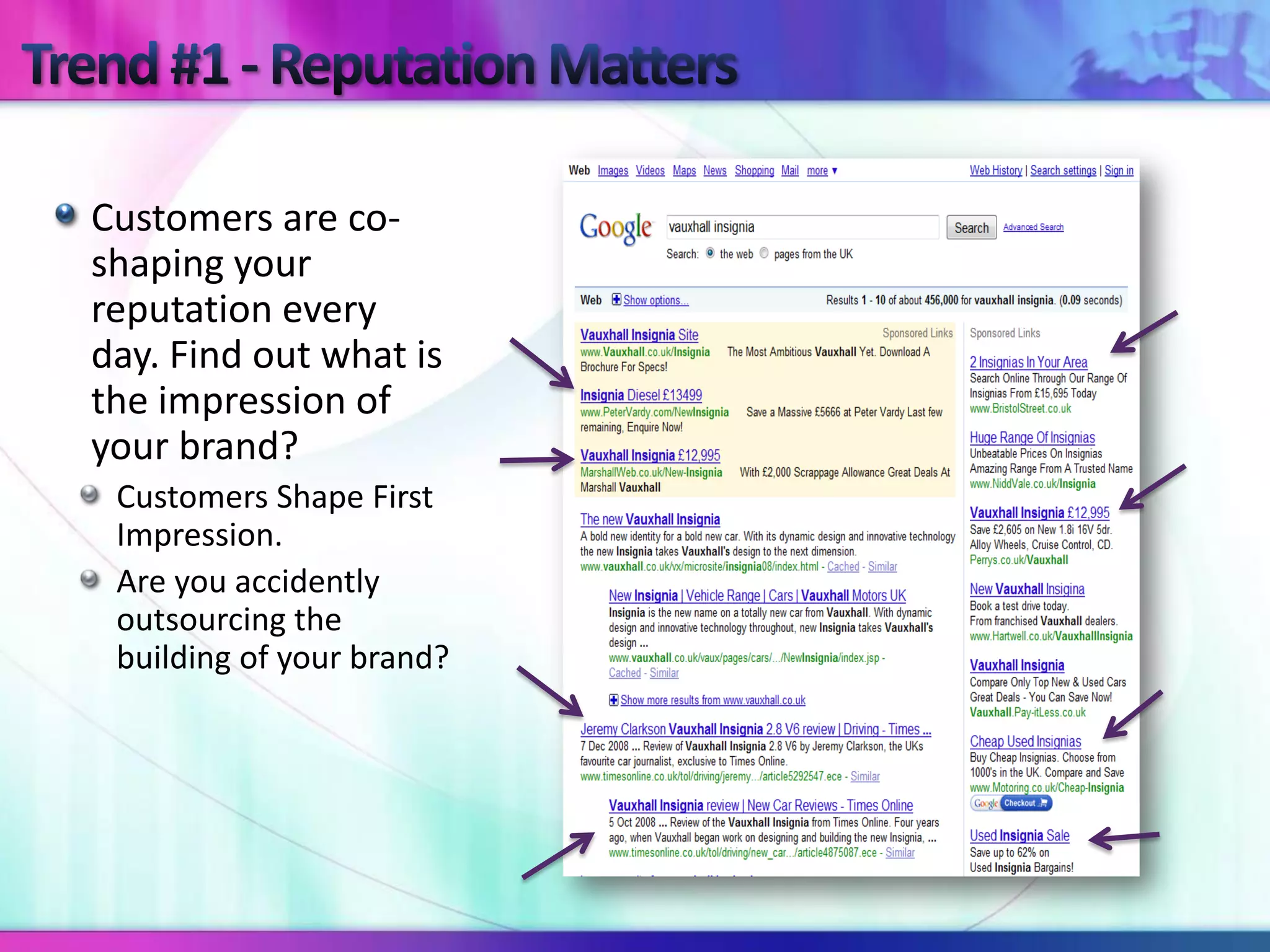 Customers are co-
shaping your
reputation every
day. Find out what is
the impression of
your brand?
 Customers Shape First
 Impression.
 Are you accidently
 outsourcing the
 building of your brand?
 