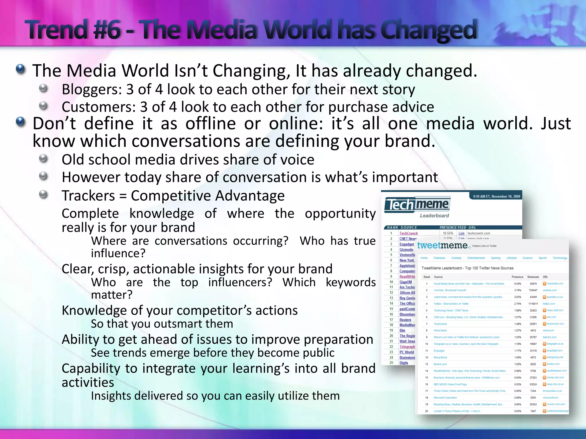 The Media World Isn’t Changing, It has already changed.
   Bloggers: 3 of 4 look to each other for their next story
   Customers: 3 of 4 look to each other for purchase advice
Don’t define it as offline or online: it’s all one media world. Just
know which conversations are defining your brand.
   Old school media drives share of voice
   However today share of conversation is what’s important
   Trackers = Competitive Advantage
   Complete knowledge of where the opportunity
   really is for your brand
        Where are conversations occurring? Who has true
        influence?
   Clear, crisp, actionable insights for your brand
        Who are the top influencers? Which keywords
        matter?
   Knowledge of your competitor’s actions
        So that you outsmart them
   Ability to get ahead of issues to improve preparation
        See trends emerge before they become public
   Capability to integrate your learning’s into all brand
   activities
        Insights delivered so you can easily utilize them
 