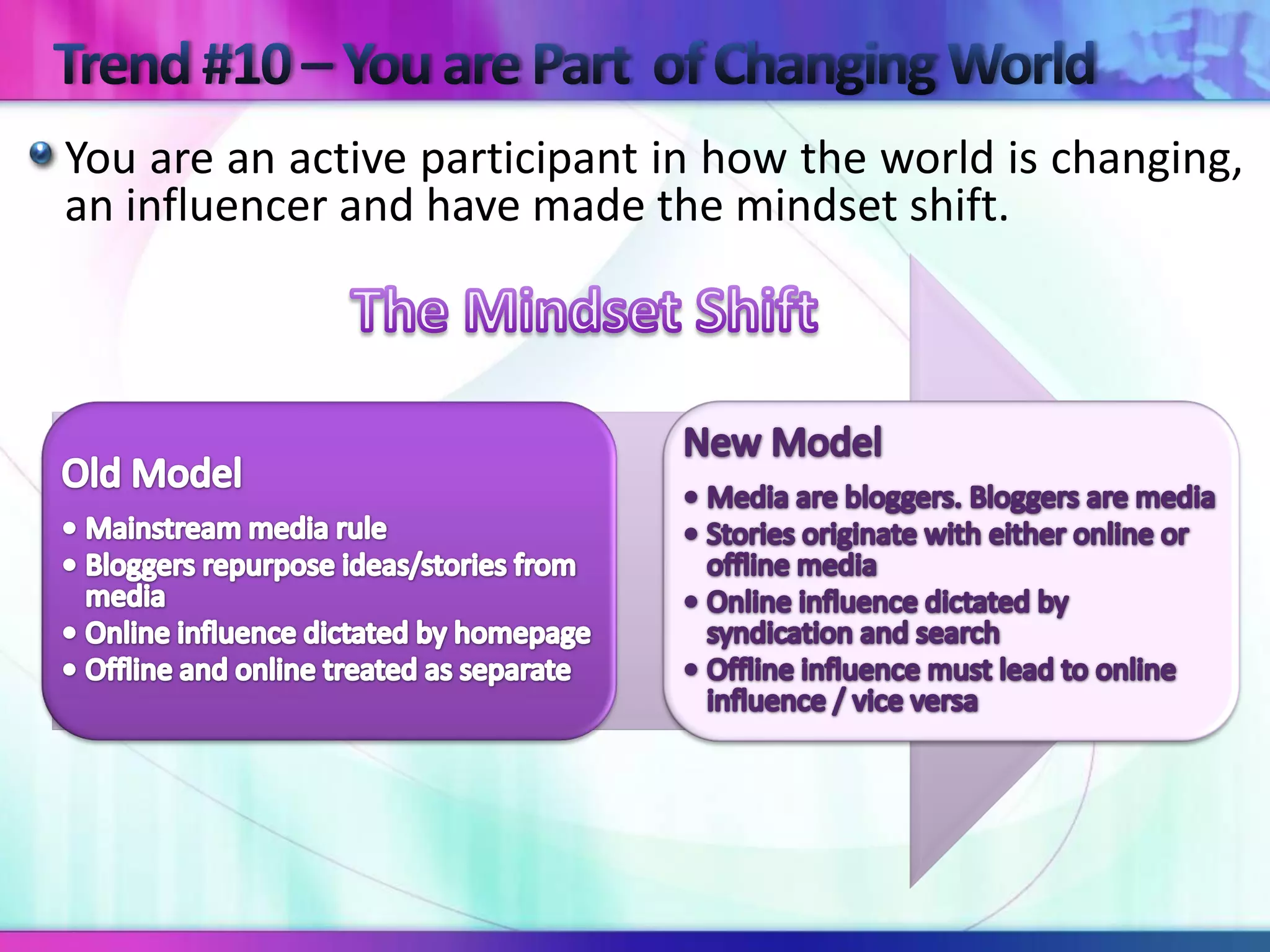 You are an active participant in how the world is changing,
an influencer and have made the mindset shift.
 