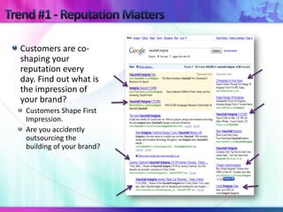 Customers are co-
shaping your
reputation every
day. Find out what is
the impression of
your brand?
 Customers Shape First
 Impression.
 Are you accidently
 outsourcing the
 building of your brand?
 