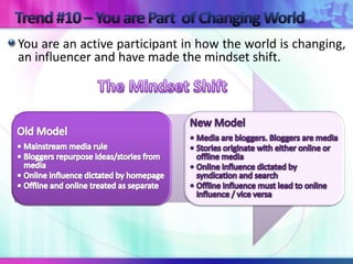 You are an active participant in how the world is changing,
an influencer and have made the mindset shift.
 