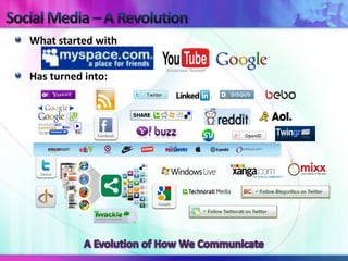 What started with


Has turned into:
 