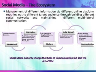 Management of different information via different online platform
      reaching out to different target audience through building different
      social networks and maintaining             different multi-lateral
      communication.


                               Information                                    Social Network
•Sharing, Publishing,                             •Live Feed, Micro                               •Users becomes
 Discussion                                        Blog, Social Games,                             content provider,
                        •Text, Pictures, Video,    Virtual World         •Vertical, Horizontal,    Broadcaster needs to
                         Presentation, Sound,                             Interest, Industry       offer instant
                         Gossip, Rating, Polls                                                     feedback
                         Results, Etc

      Management                                           Platform                                   Communication
 
