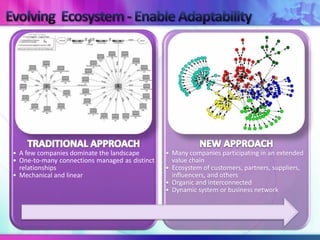 • A few companies dominate the landscape        • Many companies participating in an extended
• One-to-many connections managed as distinct     value chain
  relationships                                 • Ecosystem of customers, partners, suppliers,
• Mechanical and linear                           influencers, and others
                                                • Organic and interconnected
                                                • Dynamic system or business network
 