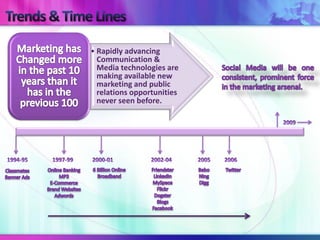 • Rapidly advancing
  Communication &
  Media technologies are
  making available new
  marketing and public
  relations opportunities
  never seen before.
 