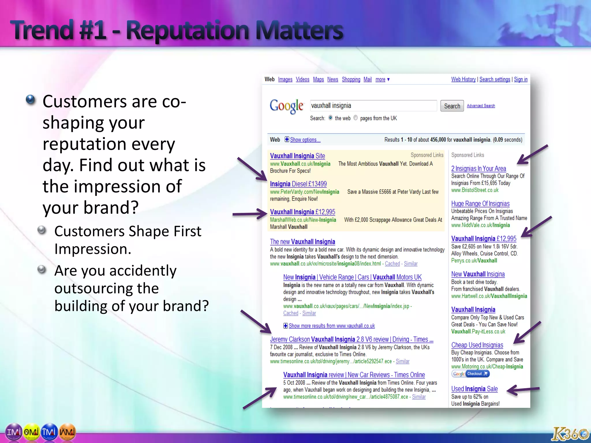 Trend #1 - Reputation Matters