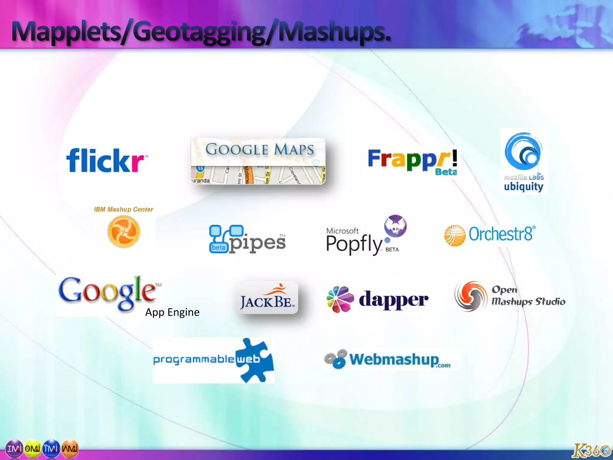 Marketing ReinventedMarketing360