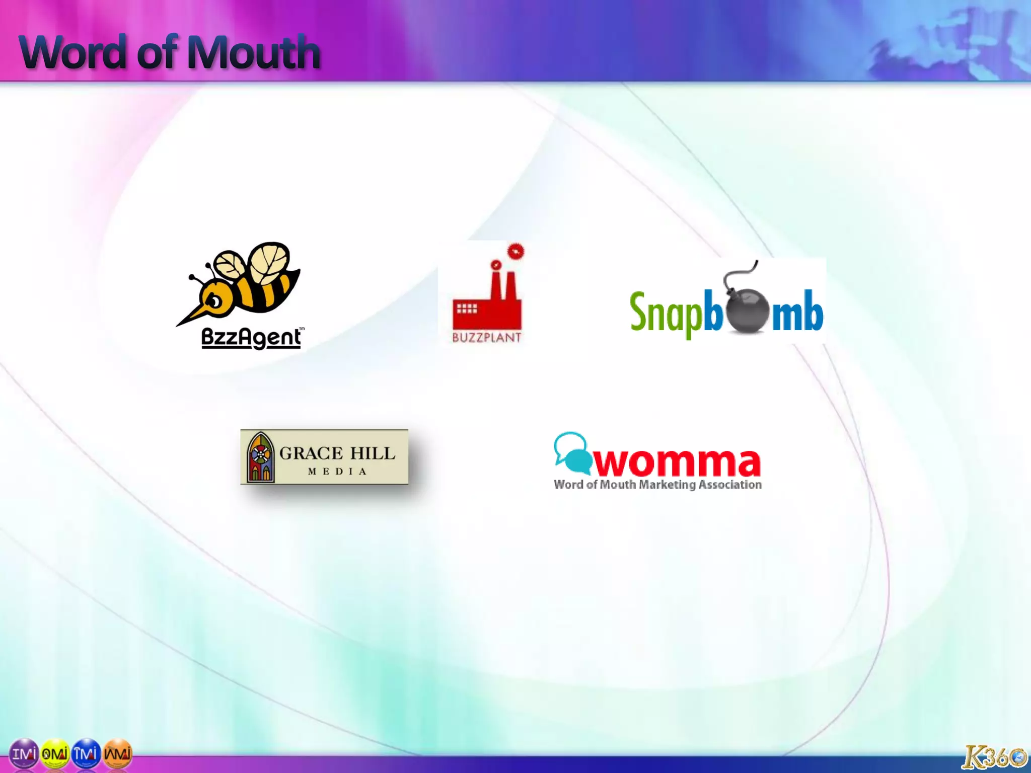 K360 - From Ideas to MarketInnovation+ Technology