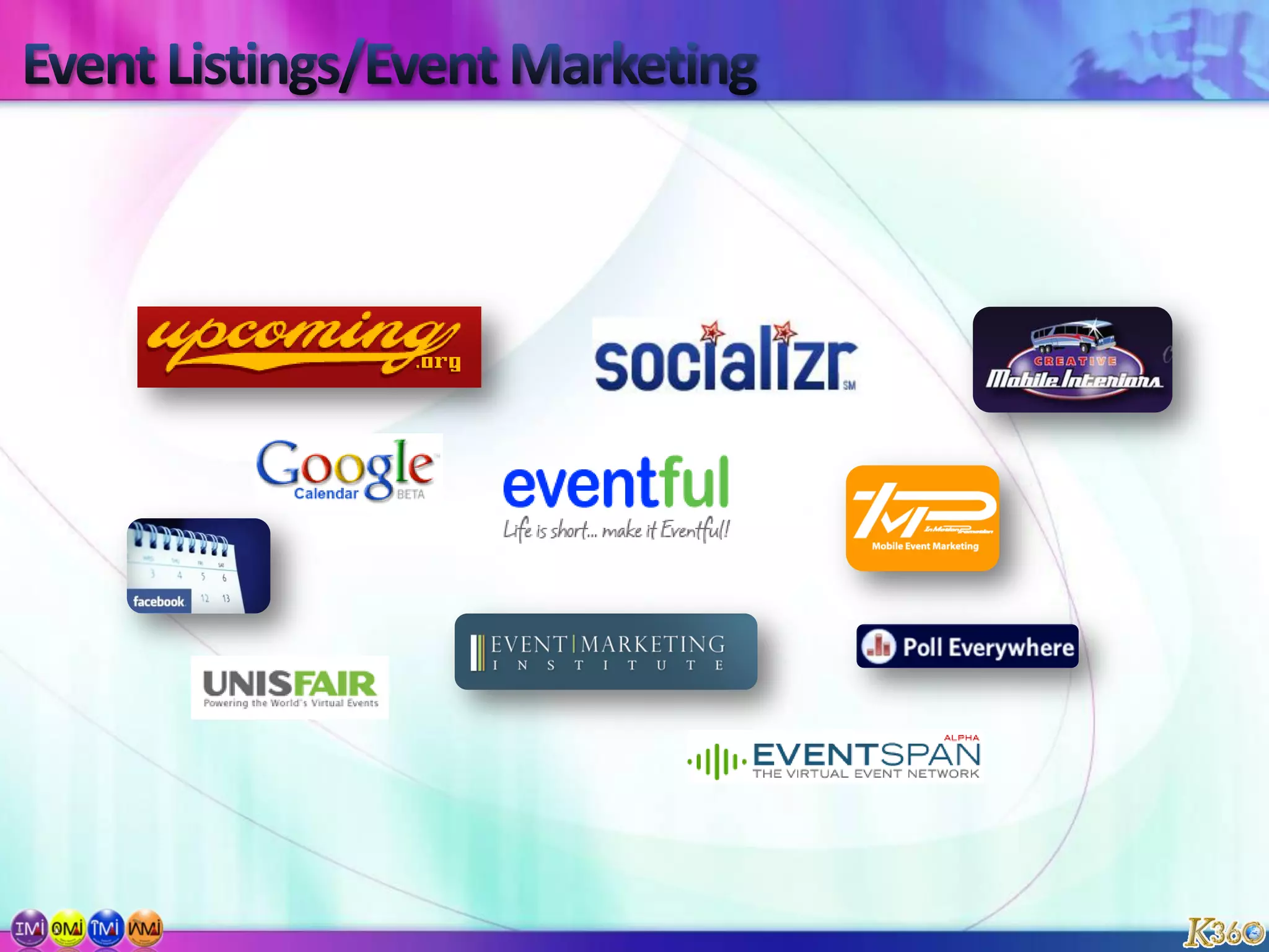 K360 – Know Your Marketplace Better