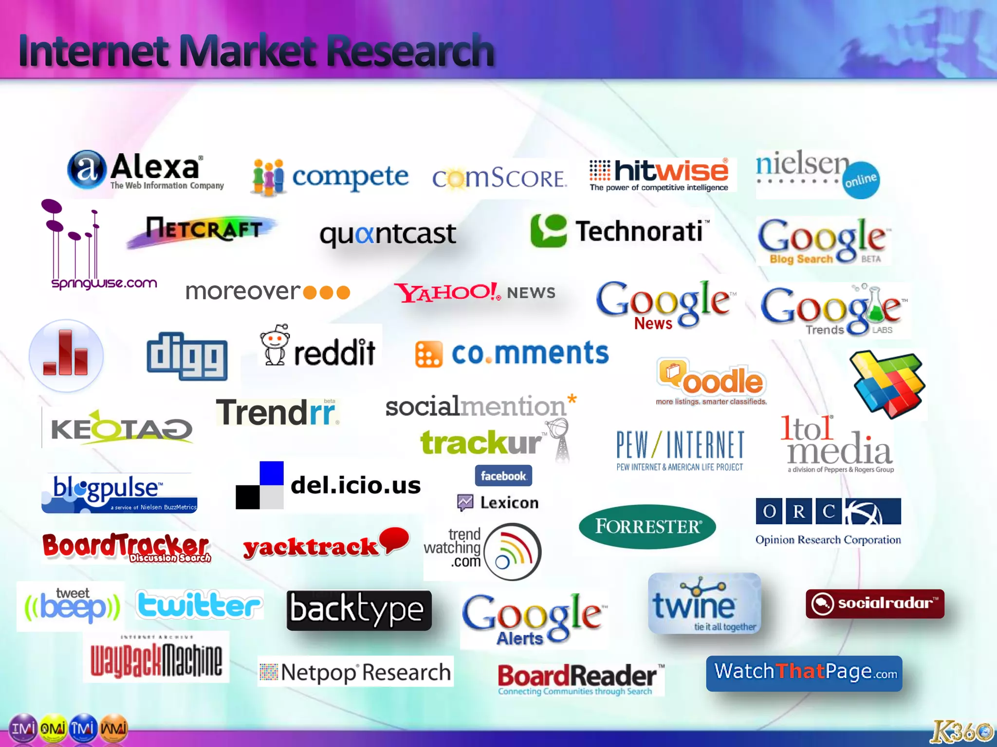 Social Media Tools500 Tools to leverage when employing Internet/Social Media marketing elements in an Integrated Marketing Communications plan.Just Use What  You Need