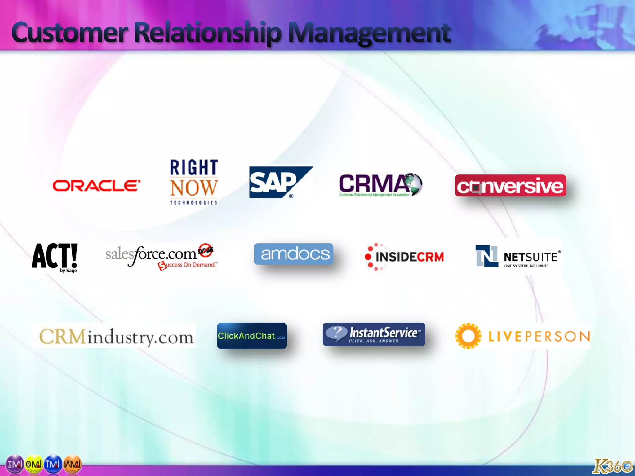 Content Marketing/Link Baiting.