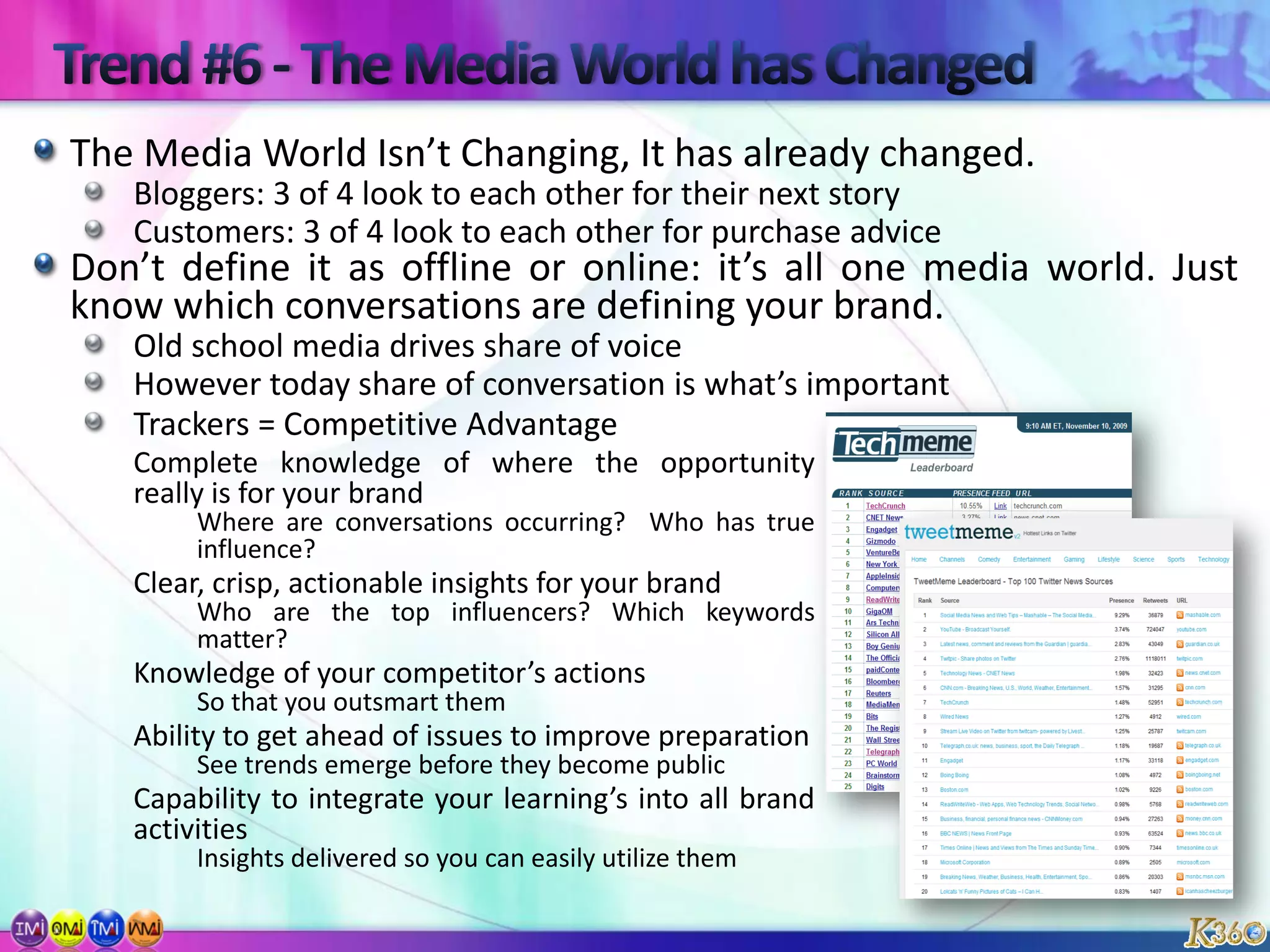 Trend #6 - The Media World has Changed