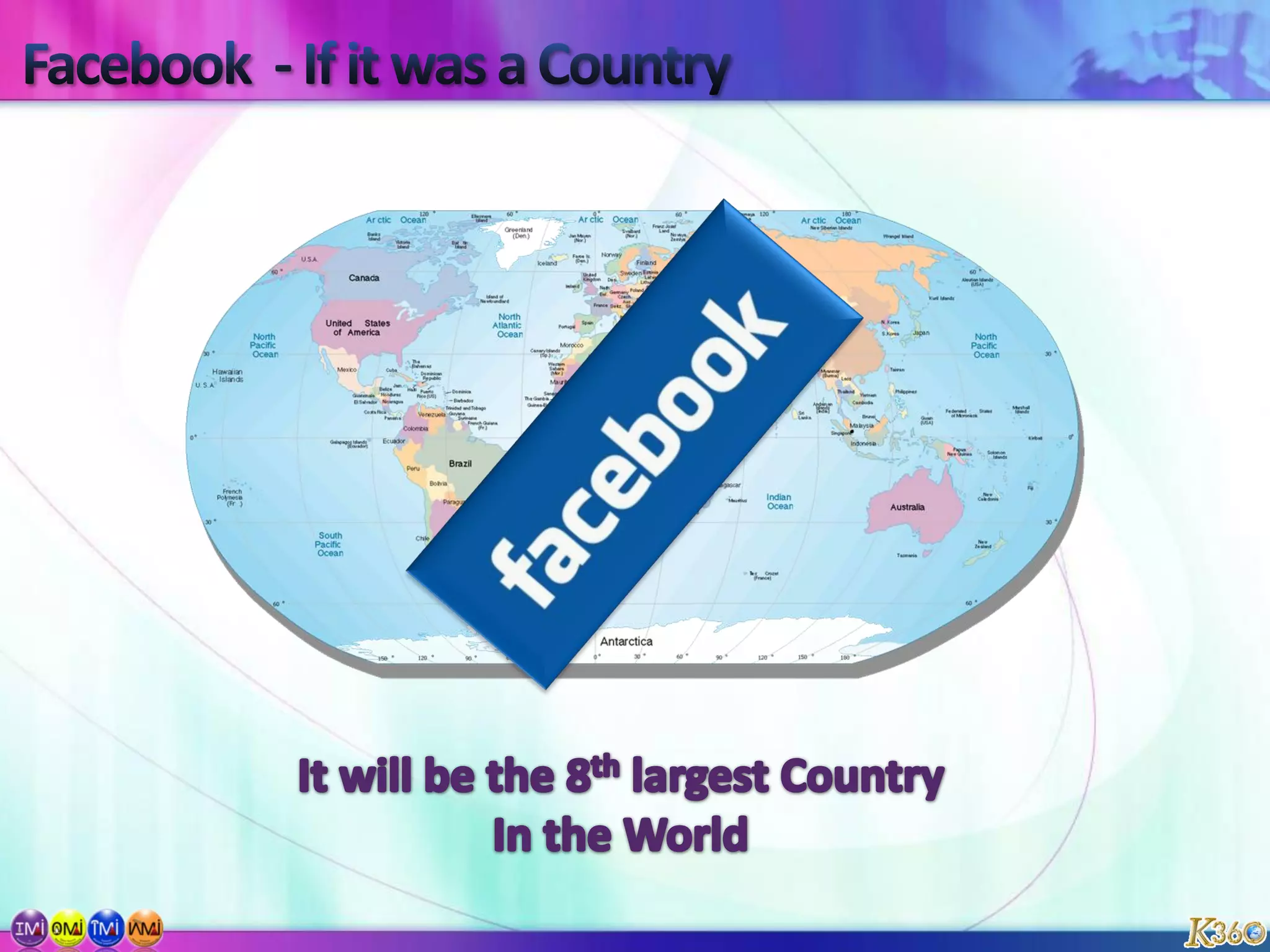 Social Media - Evolving Influencers