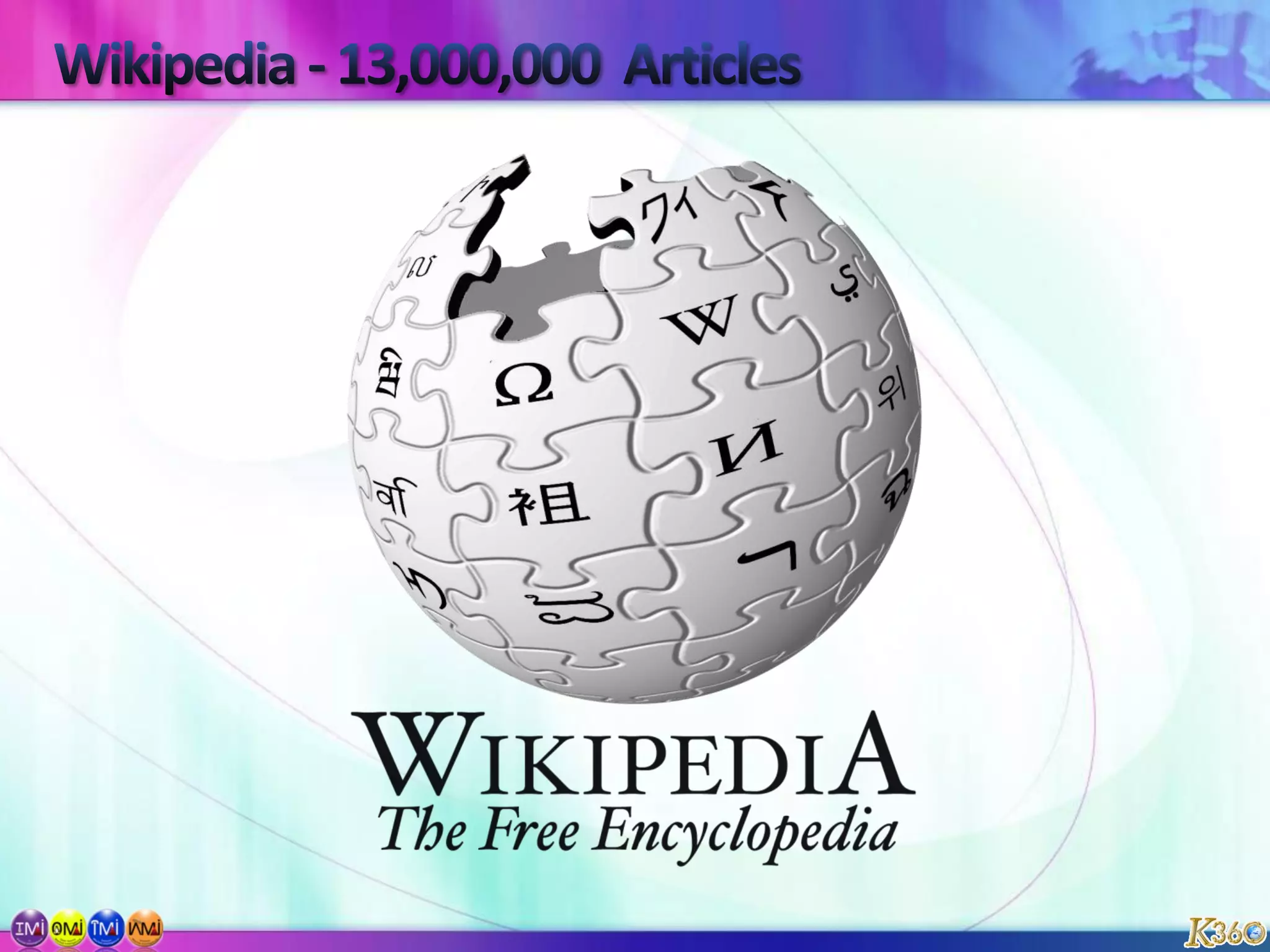 YouTube -The Second Largest Search EngineMore than 13 Hrs of Video Uploaded  Per Minute450 Years to Watch All Videos(2009 – 2459) 