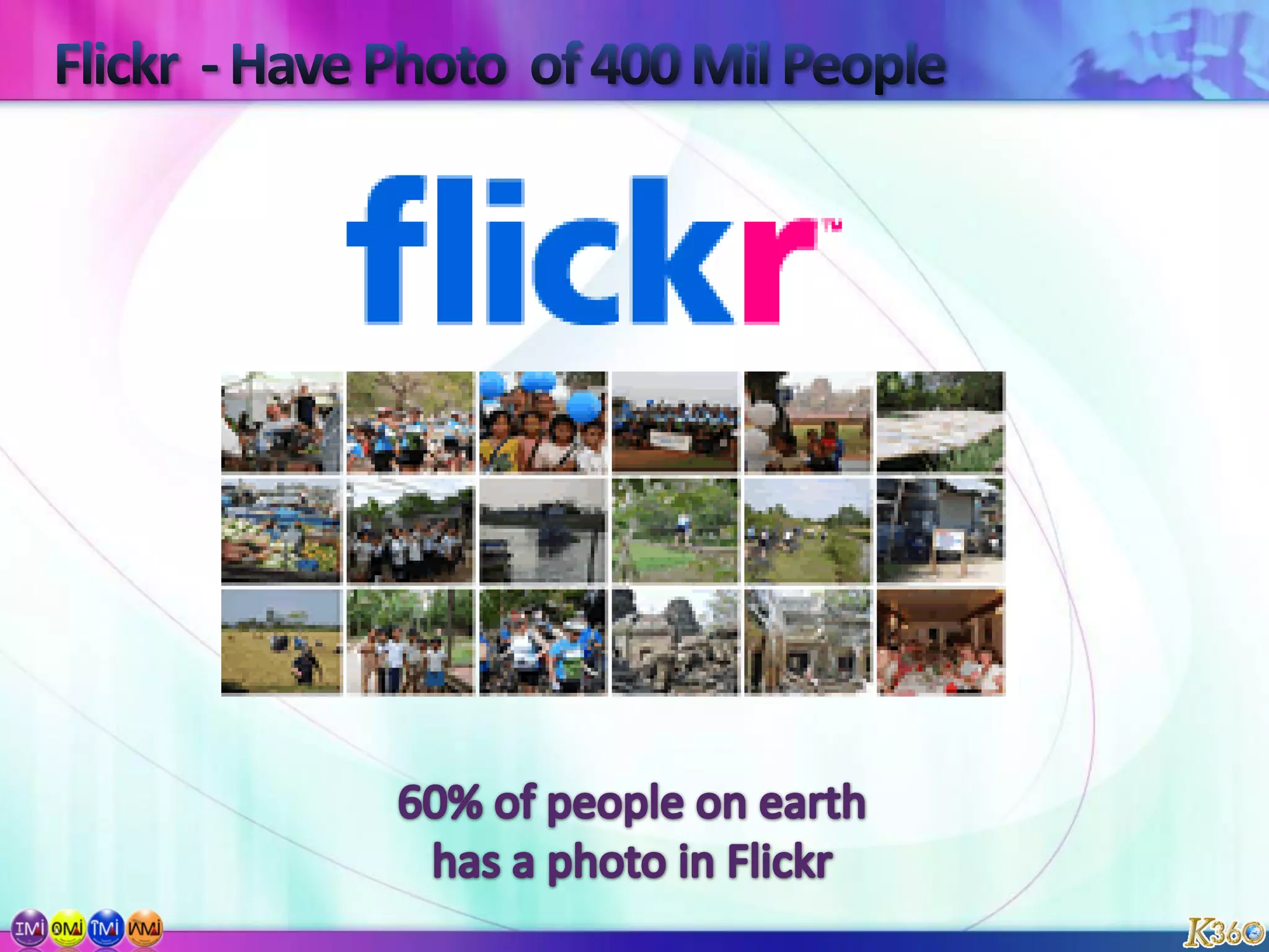 Wikipedia - 13,000,000  Articles