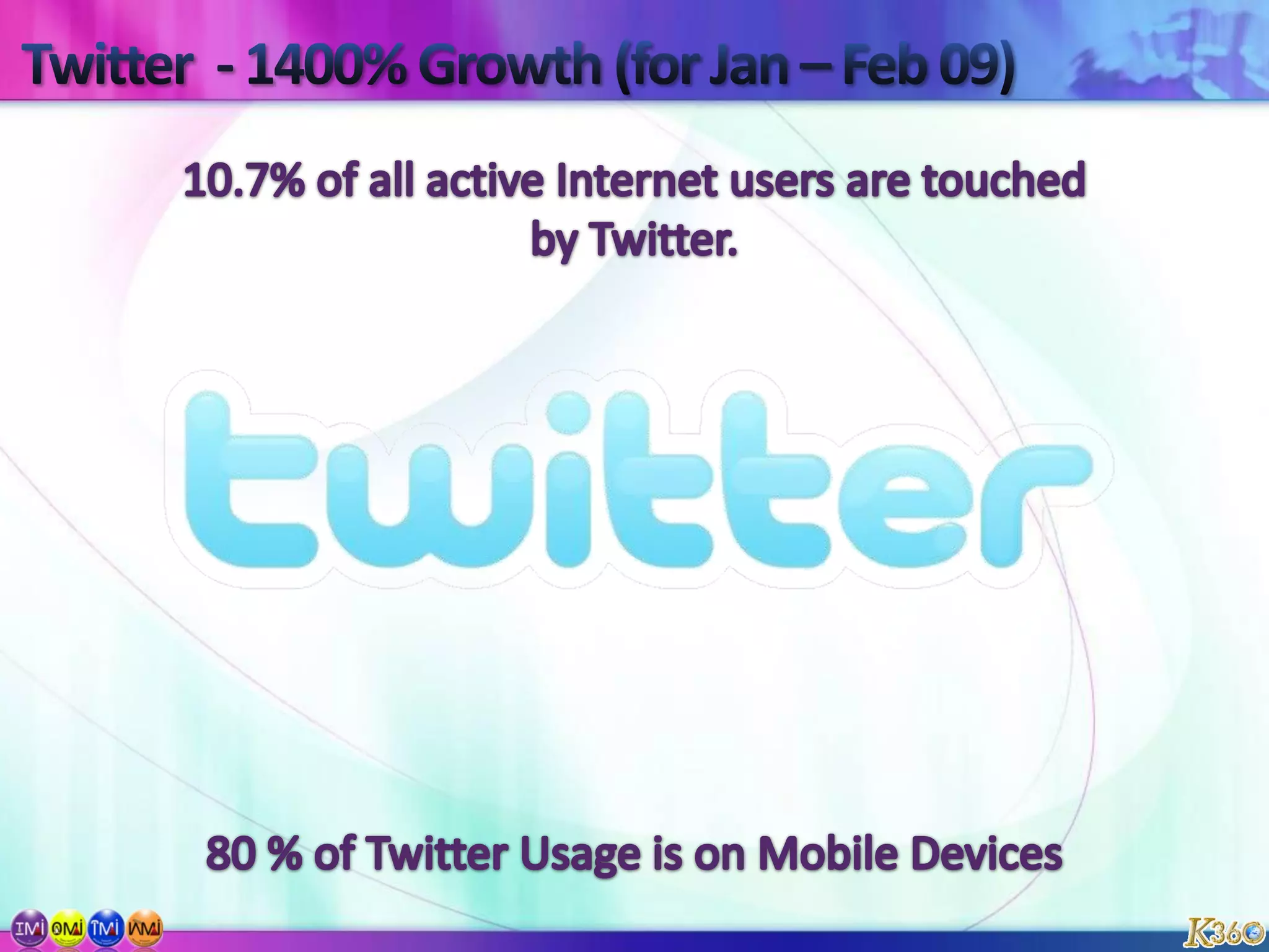 Flickr - Have Photo  of 400 Mil People60% of people on earthhas a photo in Flickr