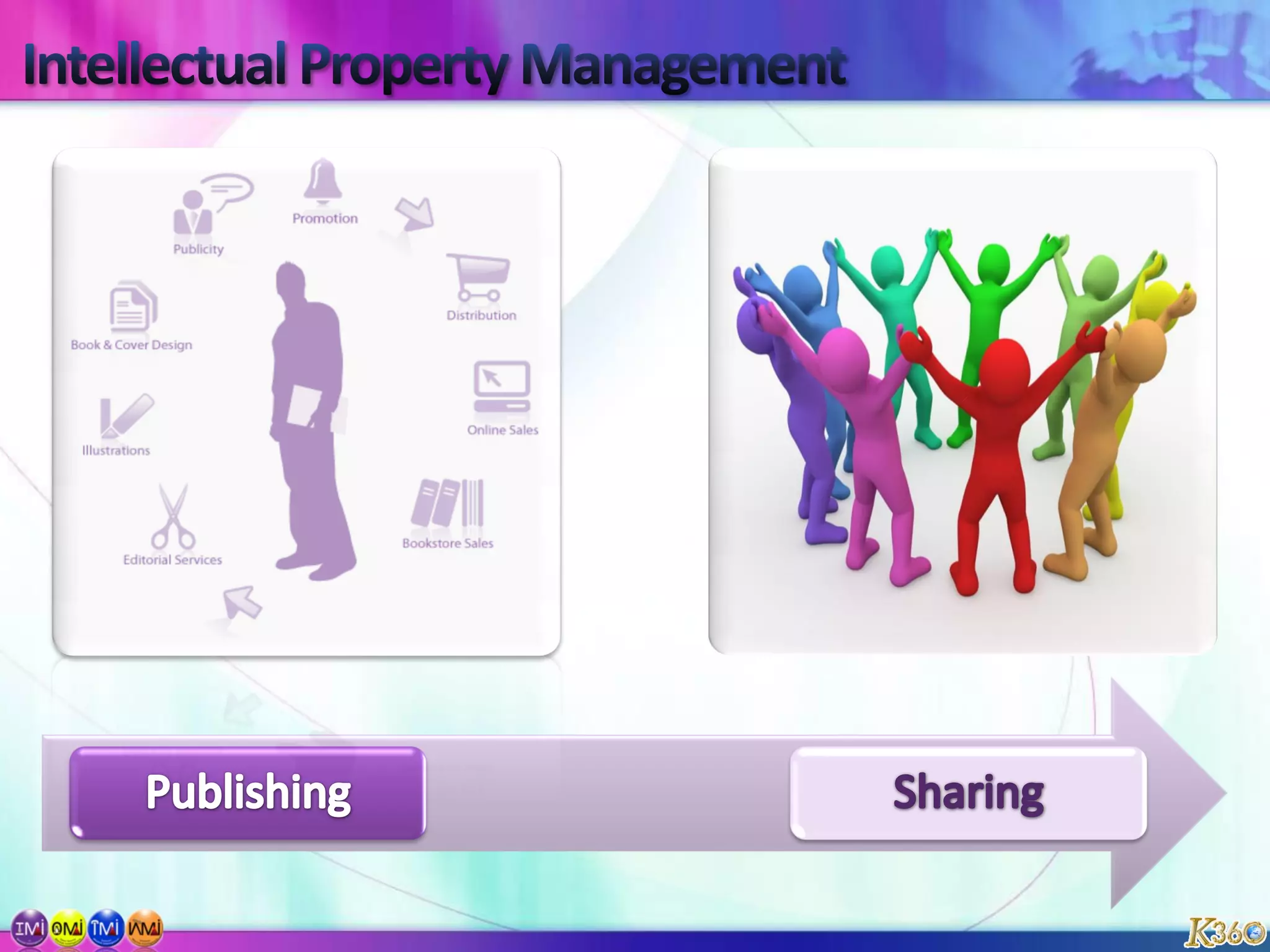 Not Just Communication – It is ConversationPower of Publishers and Broadcasters are moving towards Their Traditional Audience