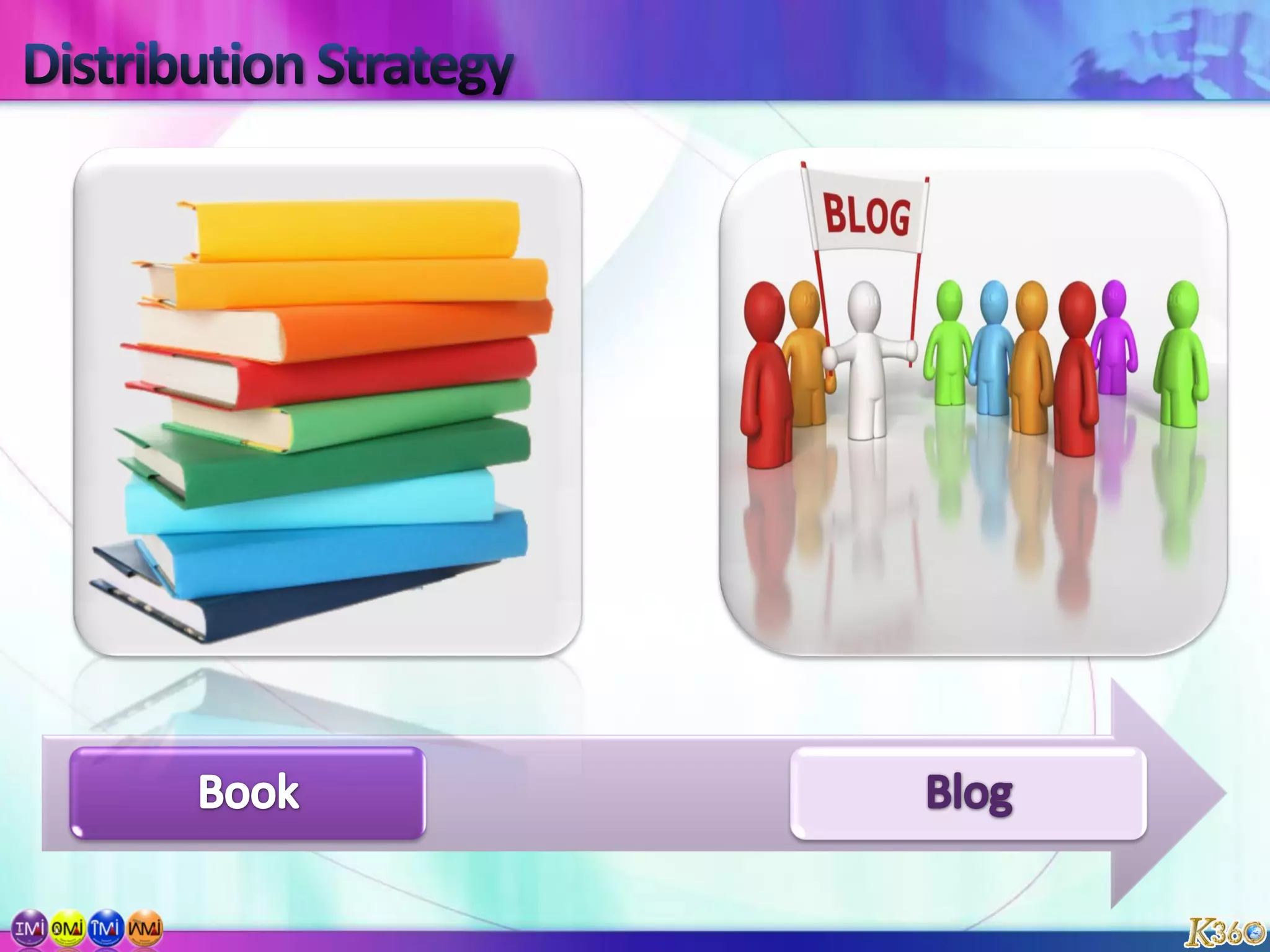 Intellectual Property Management