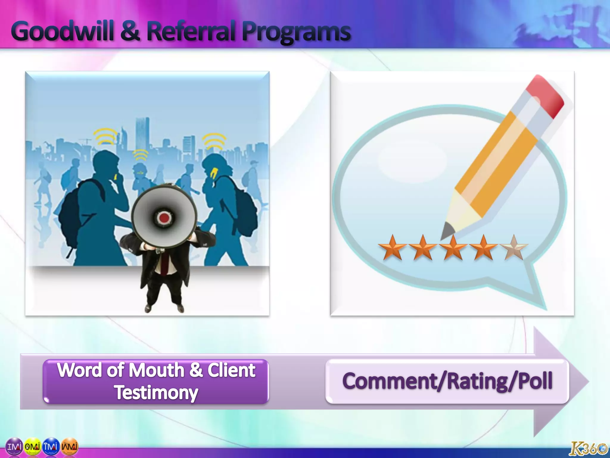 Knowledge Management