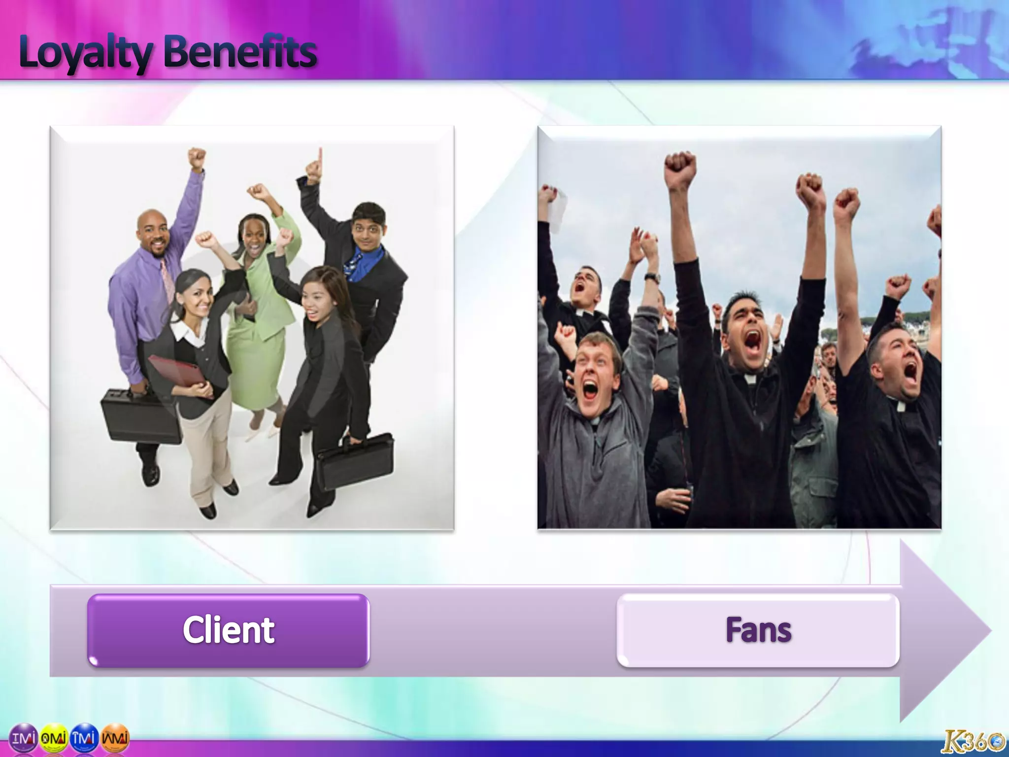 Goodwill & Referral Programs