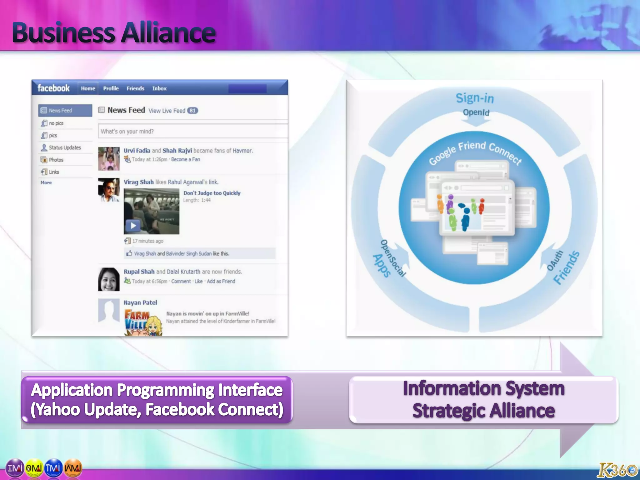 Business Intelligence