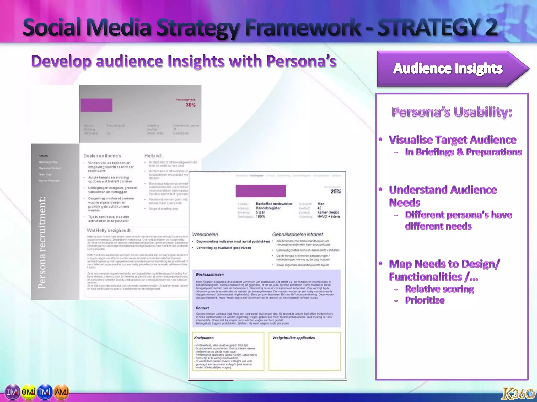 Research target audience use of social media