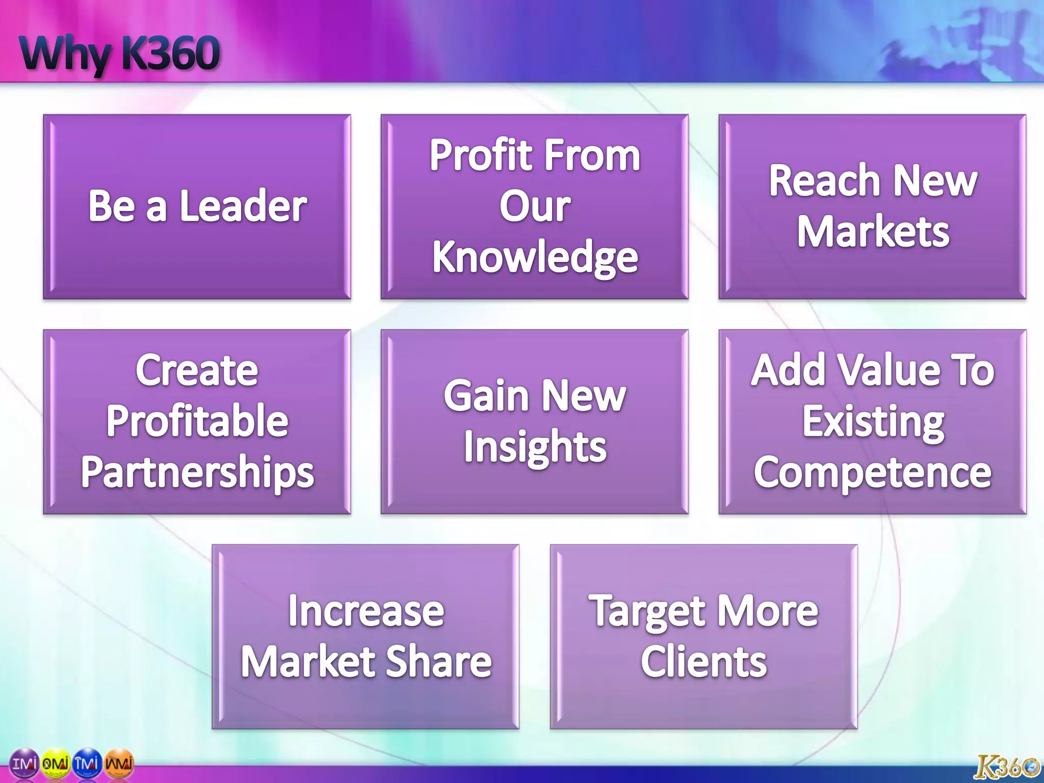 Develop a business case of social media projects including risks, goals, and metrics