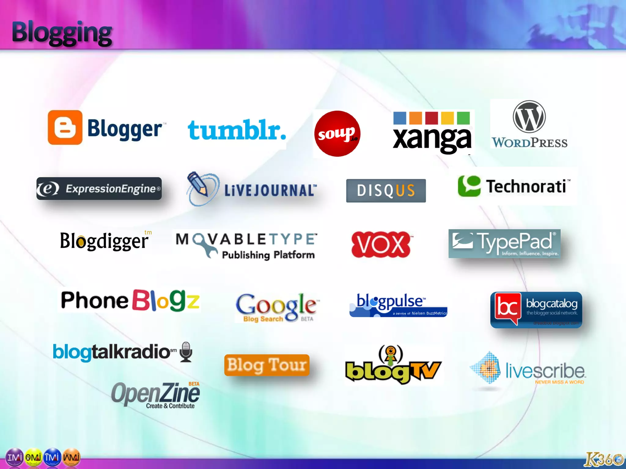 Identify and gather relevant content