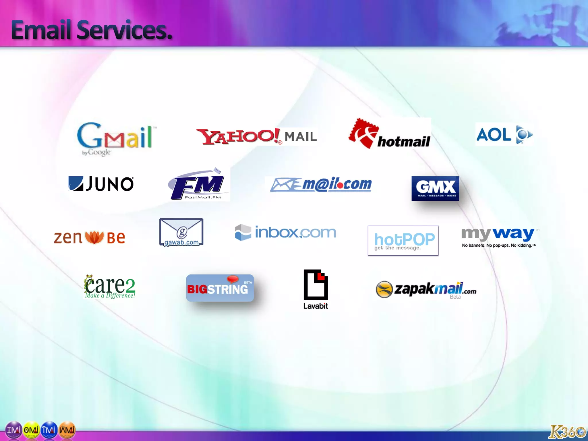 Build awareness and train organization