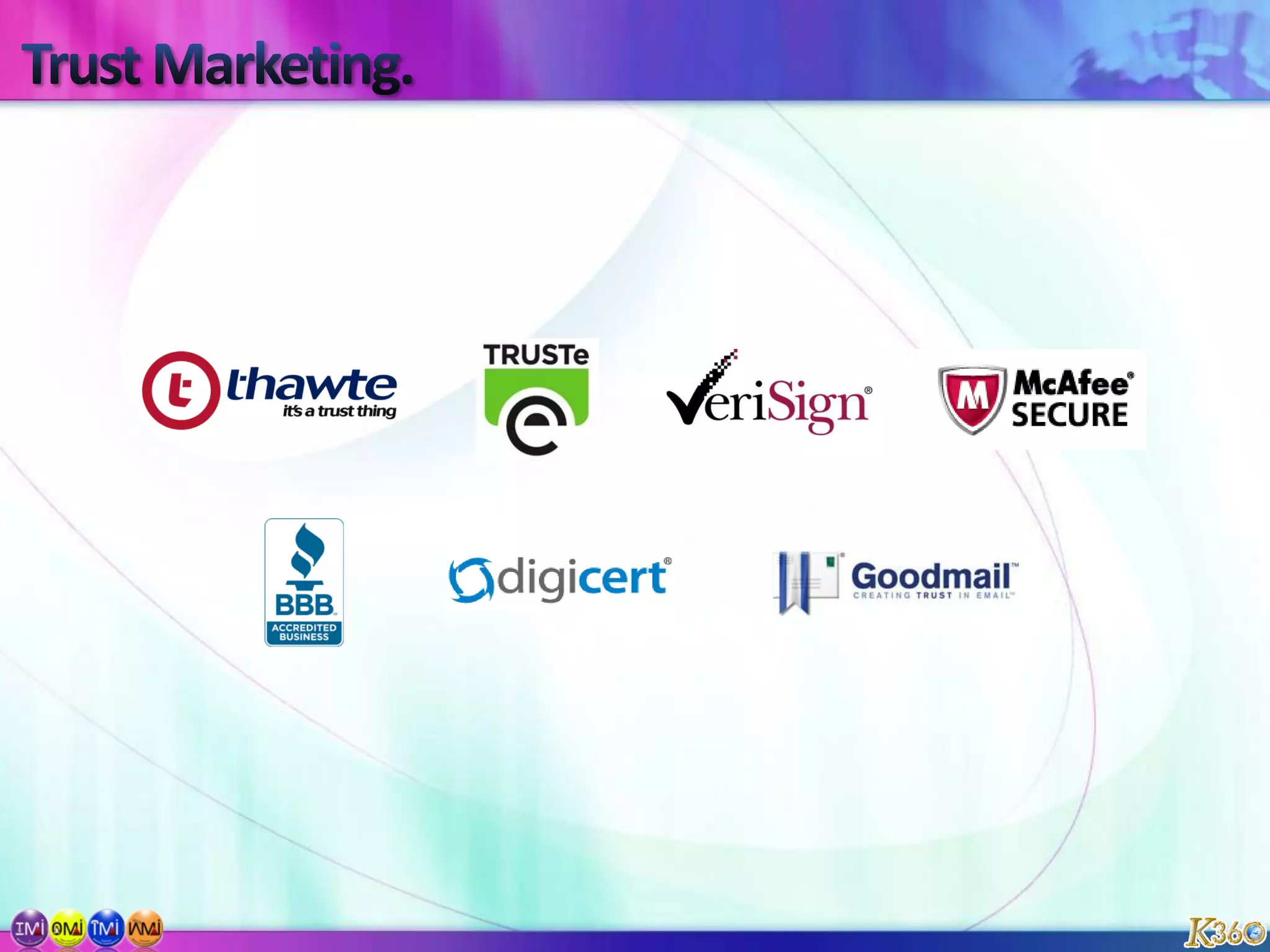 Test and deliver projectSocial Media Strategy Framework - STRATEGY 1Translate Business Goals Into A Social Media StrategyObjectives & GoalsImplementation PlanOperational Excellence – SupportingObjectiveSupport People/employees to help each other on their working processes