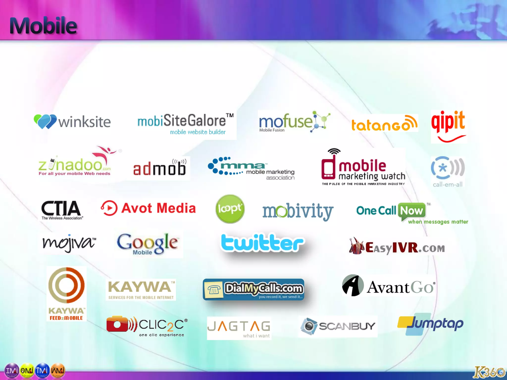 Understand Audience Needs 