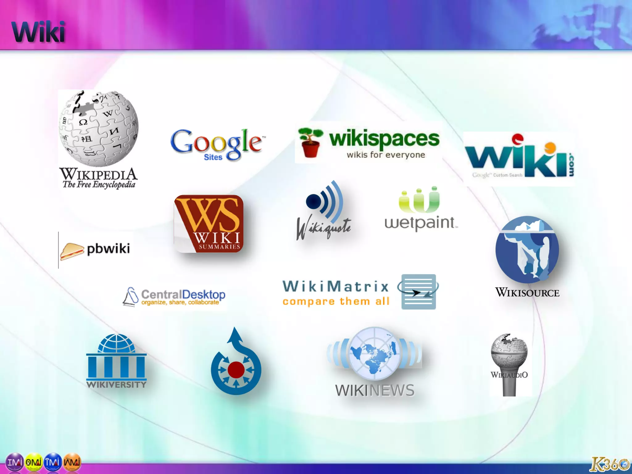 Different persona’s have different needs