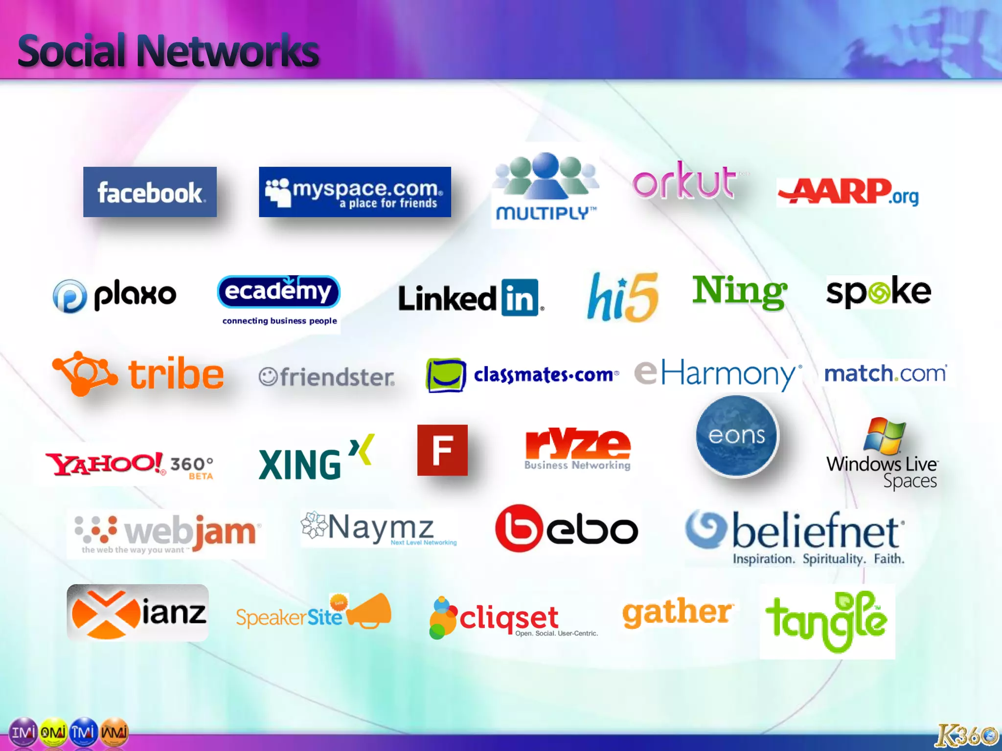 PrioritizeSocial Media Strategy Framework - STRATEGY 3Implementation PlanValue Effort Prioritization to establish RoadmapPrioritize& PlanBusinesss caseBusinesss caseFUNCTION ASSESSMENTBusinesss caseValueEffortAudience ValueBusiness ValueOrganiza-tional Effort ( FTE / €)Technical Effort(Fte / €)